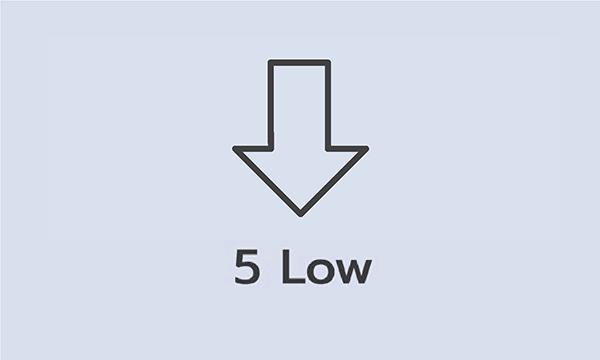 5 Low (Sodium, Sugar, Fat, GI, Carb)
