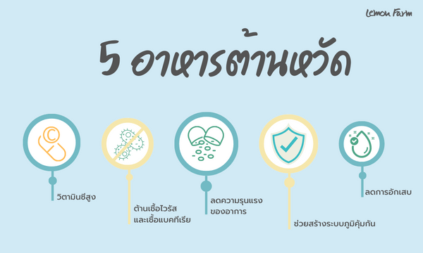 5 อาหารต้านหวัด