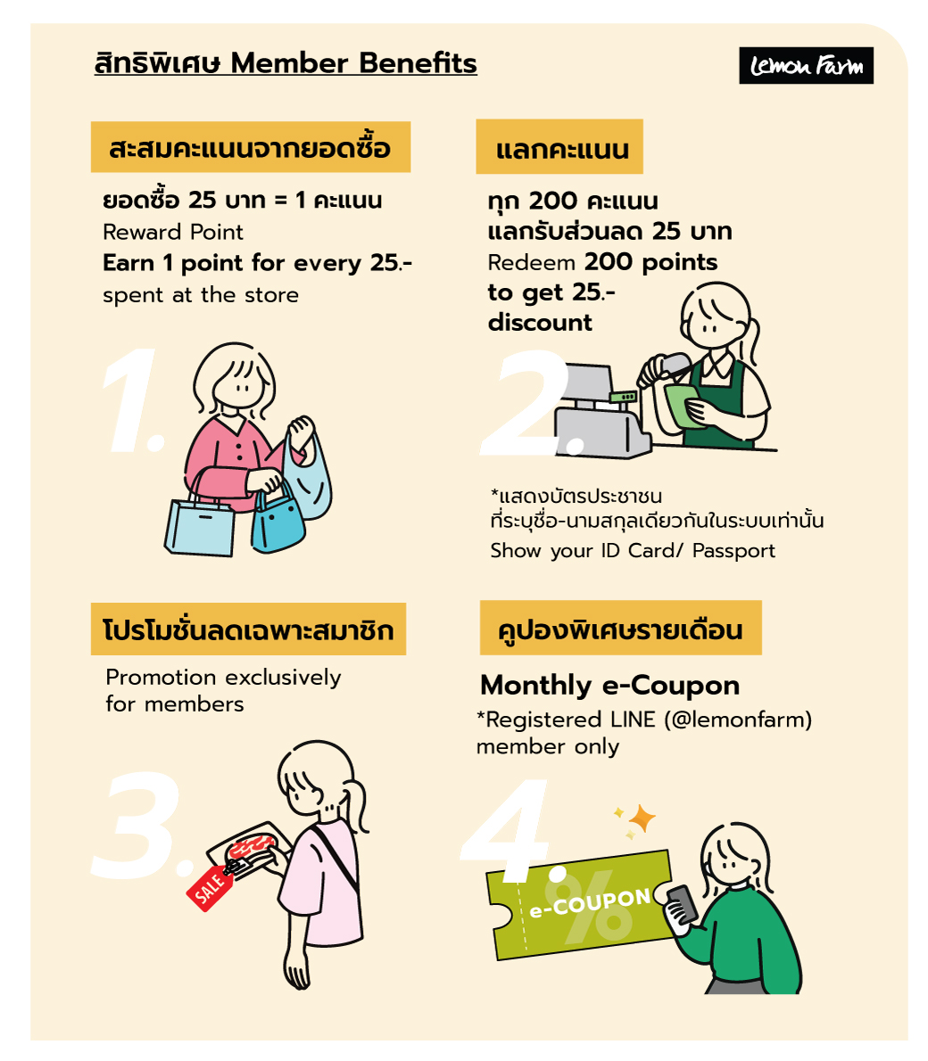 สิทธิประโยชน์สำหรับสมาชิก Lemon Farm Member