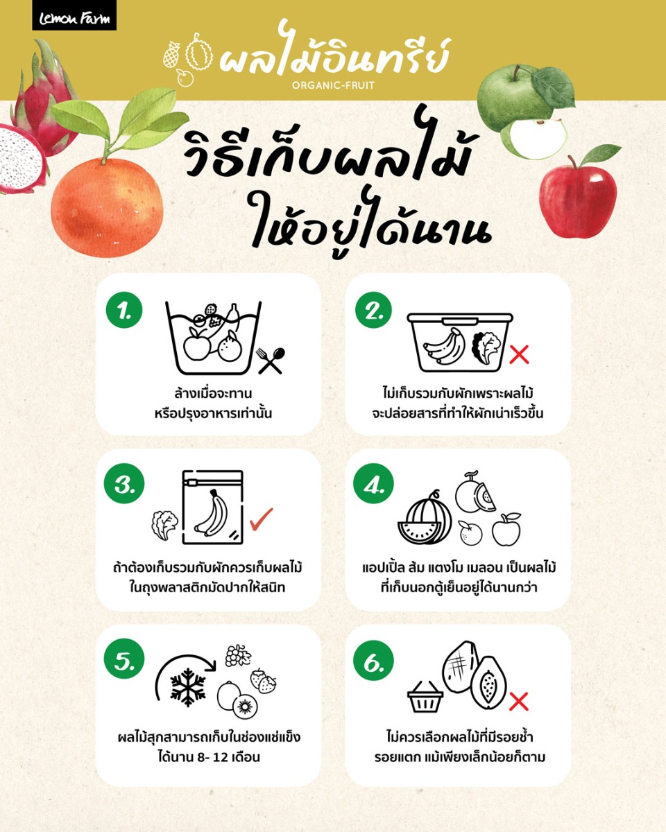 fruit_info